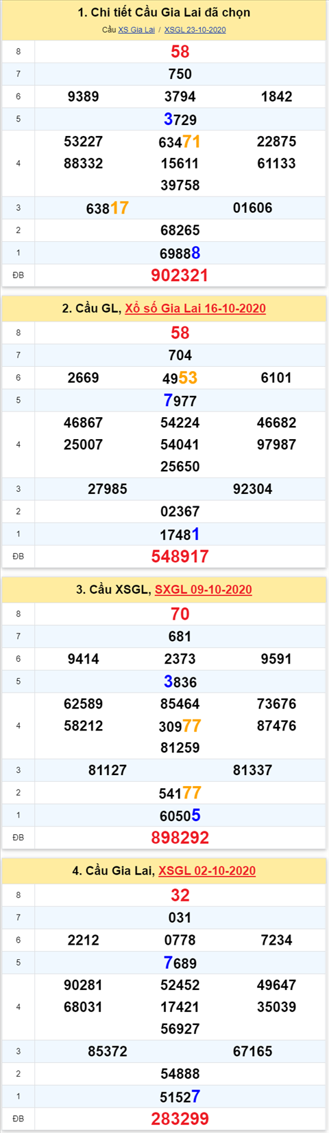 383 gl 301020 383 gl 301020